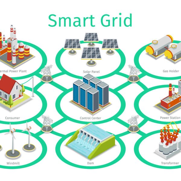 1601 m00 i125 n032 F c06 237637672 Smart grid vector diagram 600x600